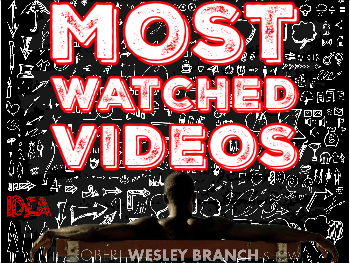 Permalink to: Most Watched Videos